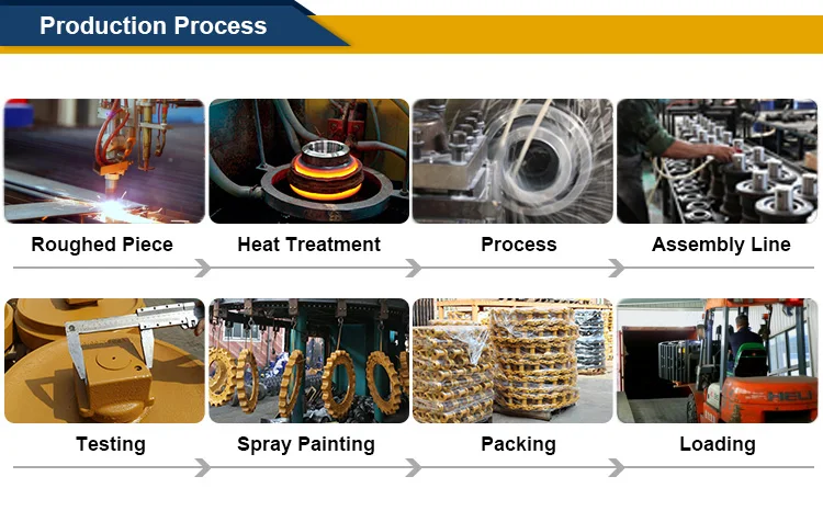 9.production process.jpg