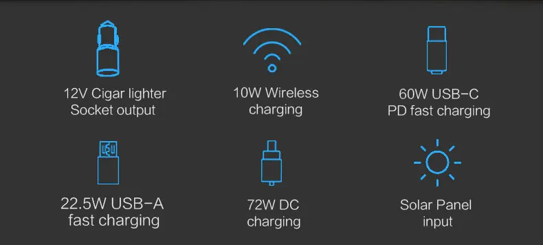 New Design OEM Waterproof Solar Wireless Charger Powerbank 72000mAh Outdoor Camping Powerful Power station - ANKUX.COM