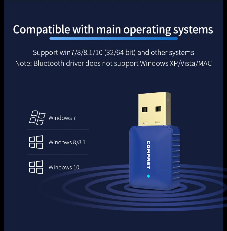 netgear wna1100 driver windows 7 64 bit