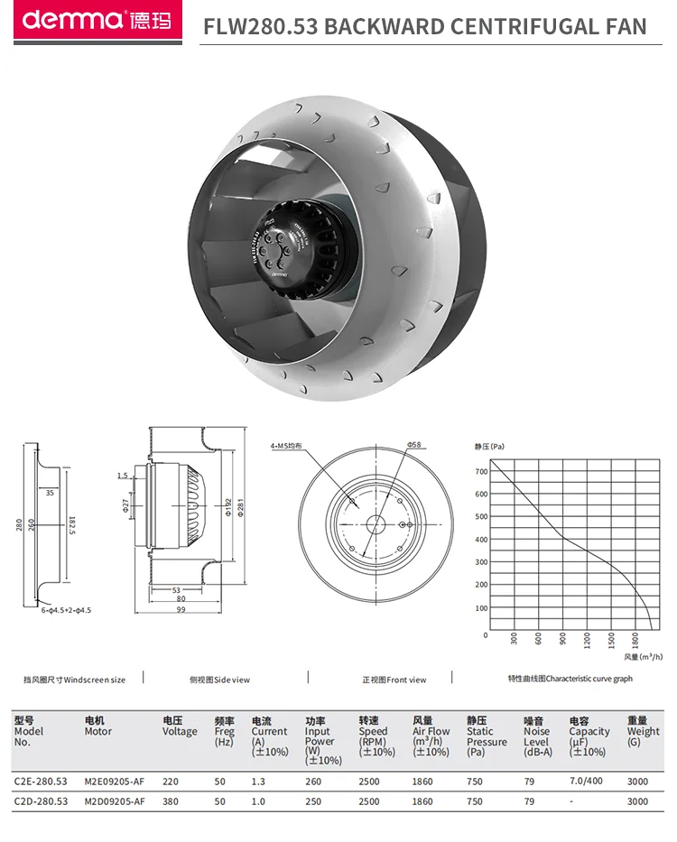 Centrifugal Fan, Inch(250mm, 220V - detail 26