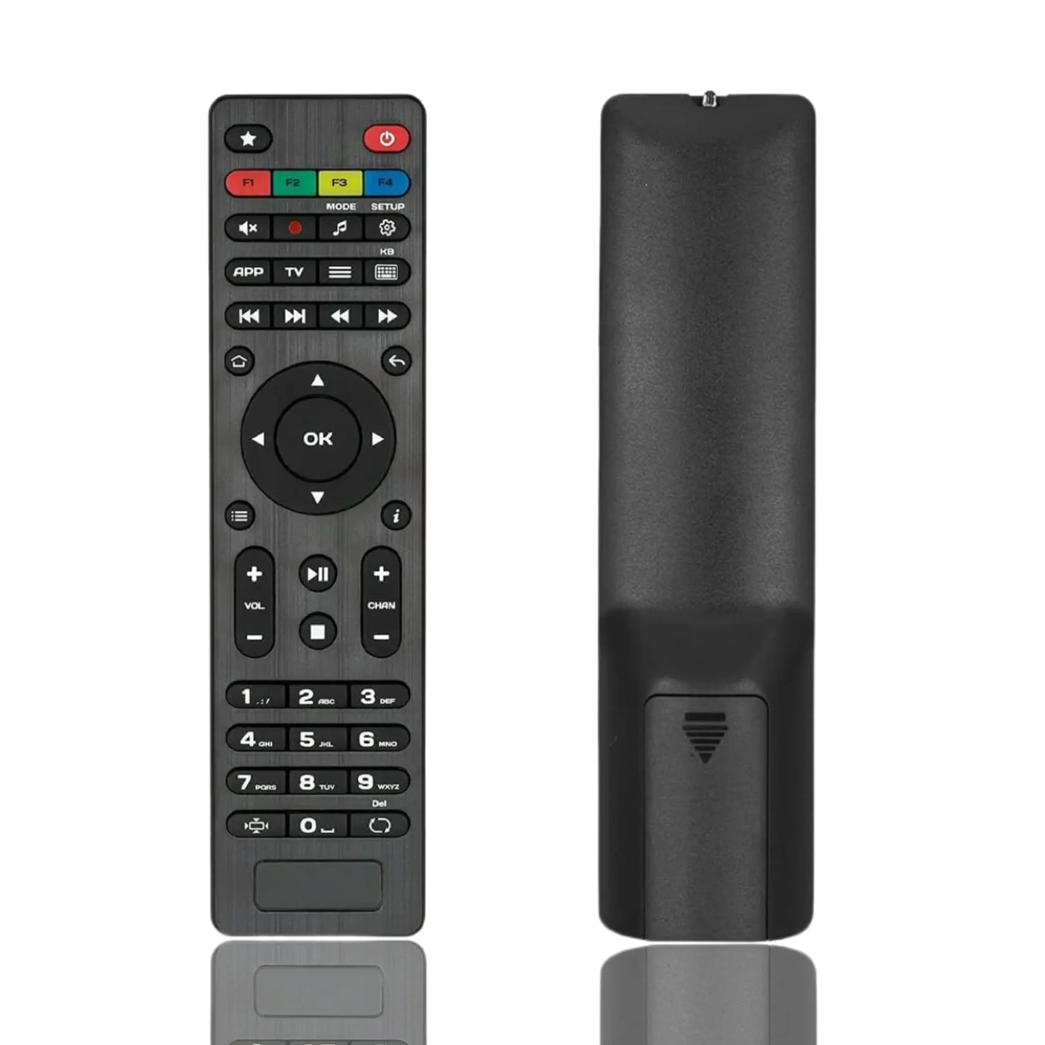 Wire Remote General How to Choose a General TV Remote Control – Practical Guide