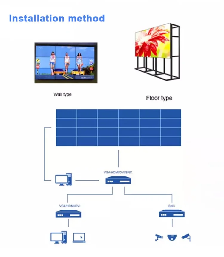 advertising video screen