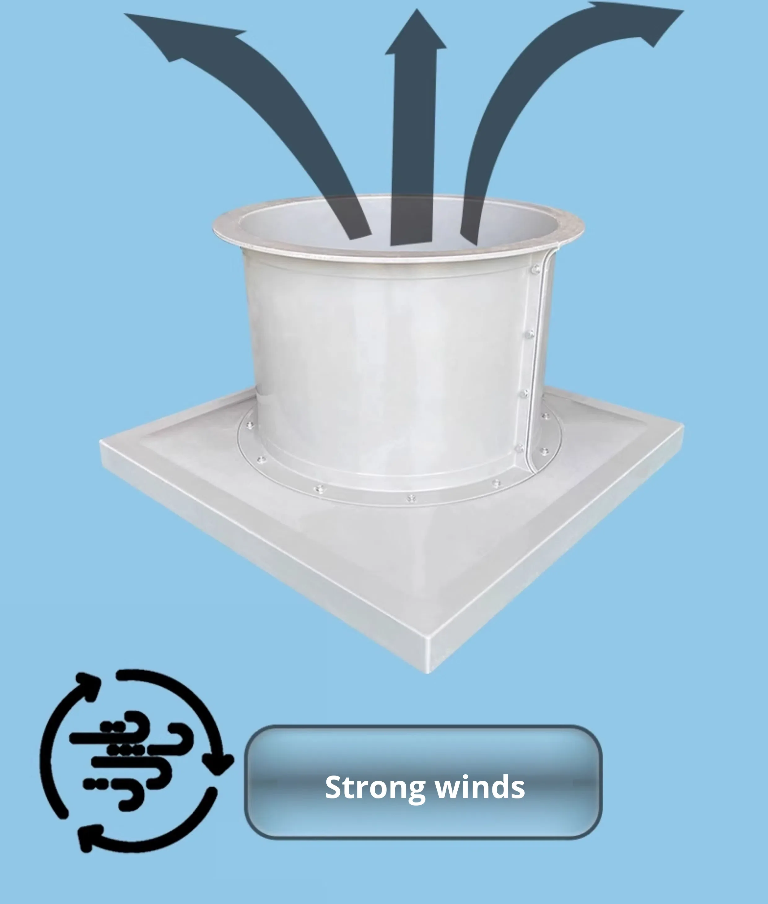 Axial Flow Fan, Explosion-proof, Roof, Stainless, Steel - detail 10