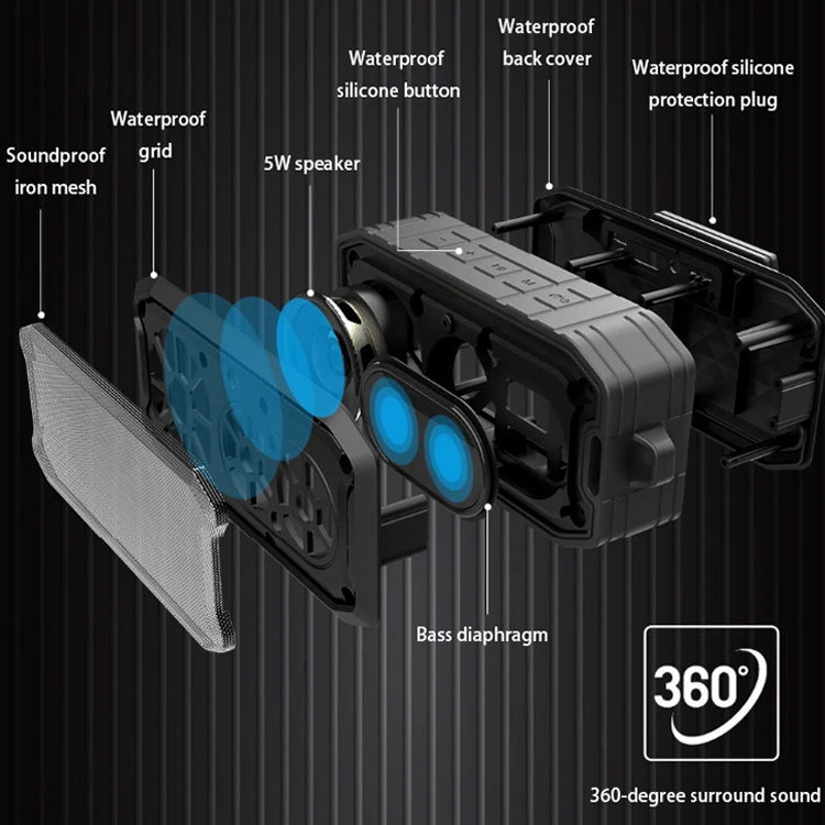 Wholesale 2020 BT5.0 Waterproof IPX7 wireless Bluetooth Speaker Household Outdoor sports music portable speaker - ANKUX.COM