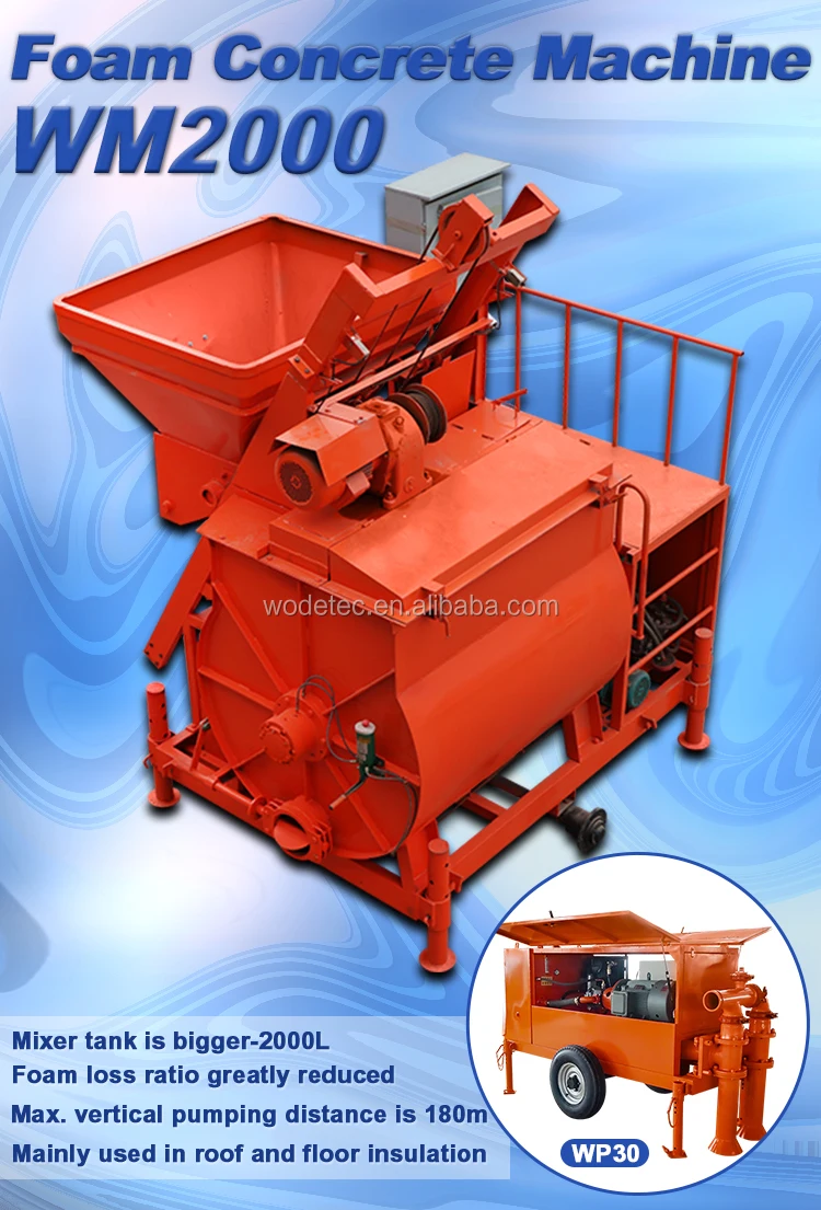 clc foam concrete machine