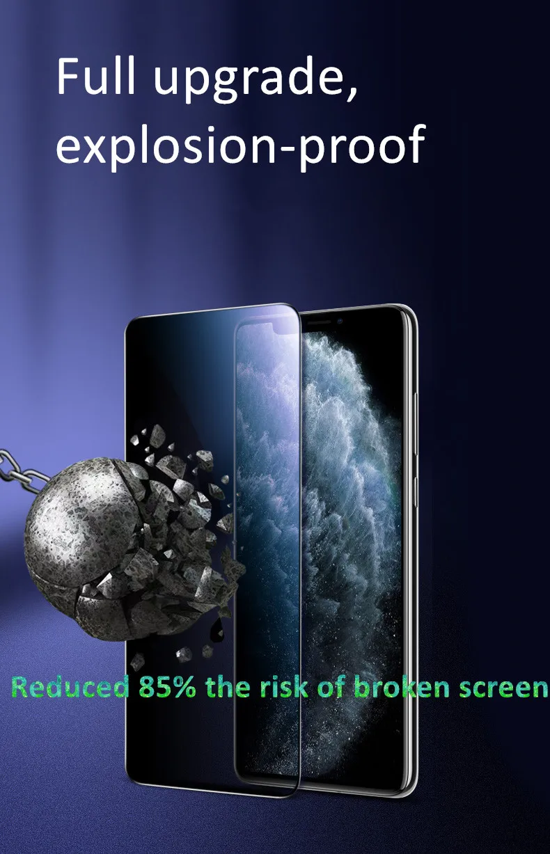 Anti scratch waterproof privacy screen protector for iphone 11