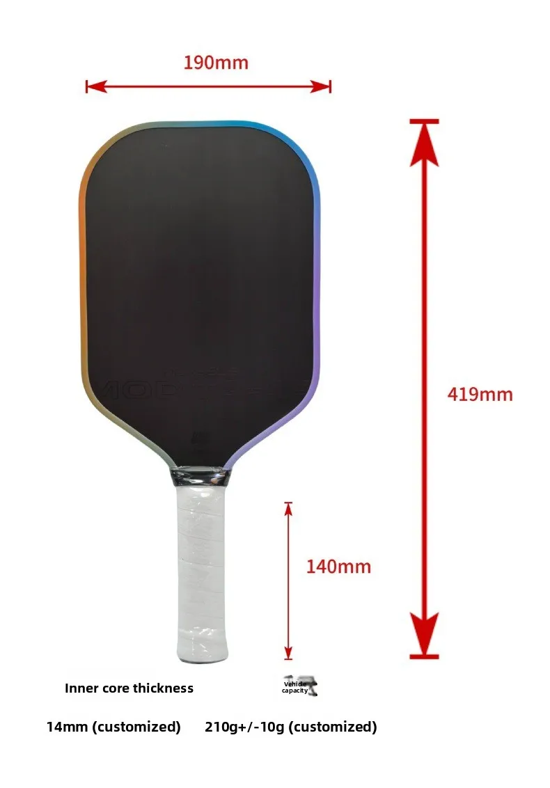 gG+RgvKizNQne9G9ym7C3kIaKV/2MOkNiQmw