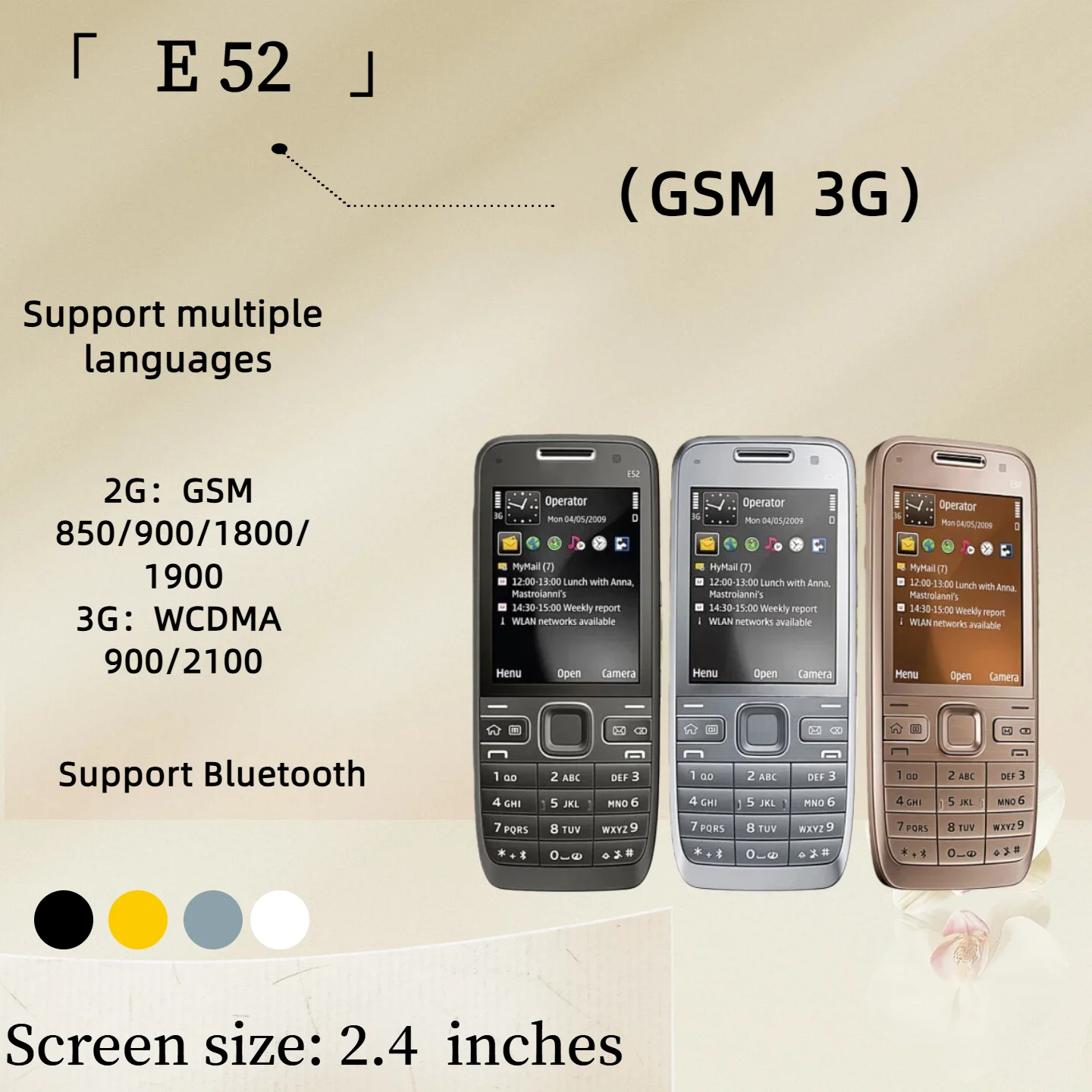 Old Phone Buttons Guide: How to Identify, Use & Replace Them