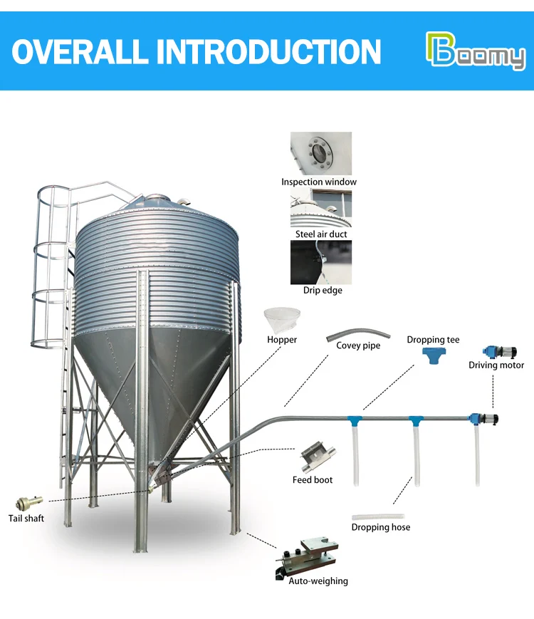 Grain Storage Silo Wheat Silo Manufacturer With Competitive Price Buy