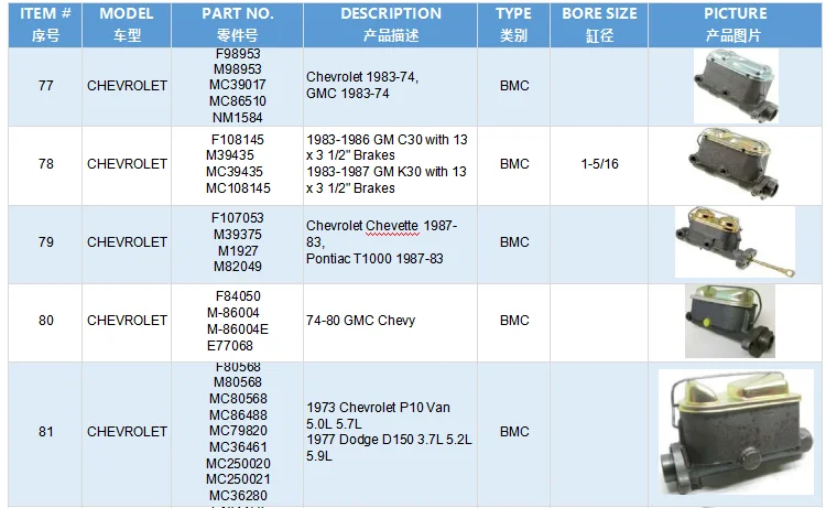 VIT-U truck parts Brake Master Cylinder MC39023 M39023 supplier