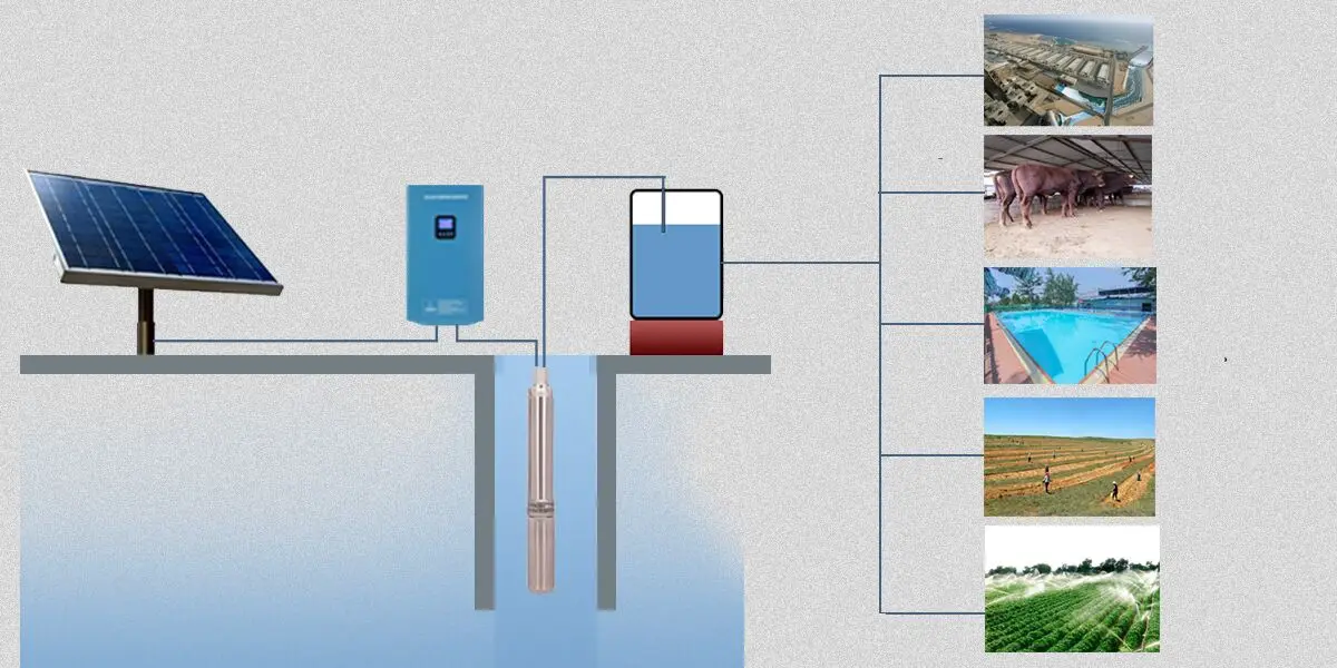 solar pumping application.jpg