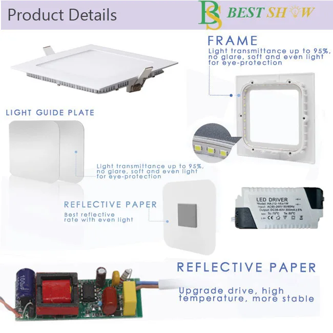 Led Components Square Square Round Led Panel Zhongshan Factory Panel Led Downlight Super Thin ...