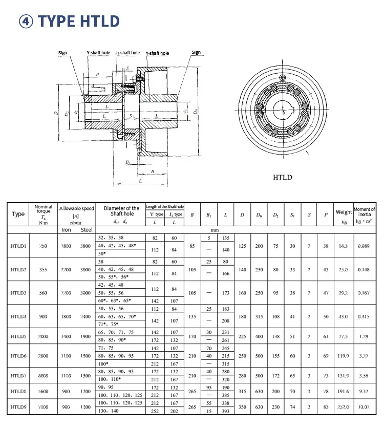 H Type Elastic Block Coupling Rubber For Pump Custom Coupling Buy H Type Coupling,H Type