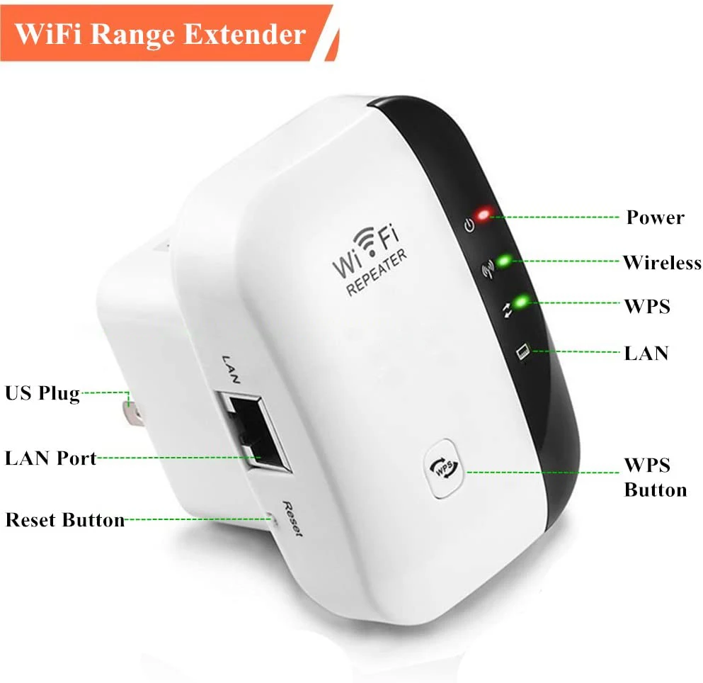 wifi repeater 300mbps