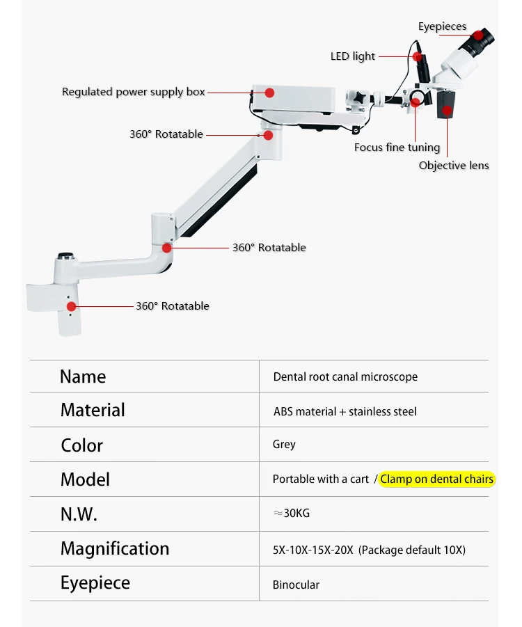 dental microscope_04