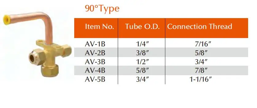 SPLIT VALVE 90.jpg