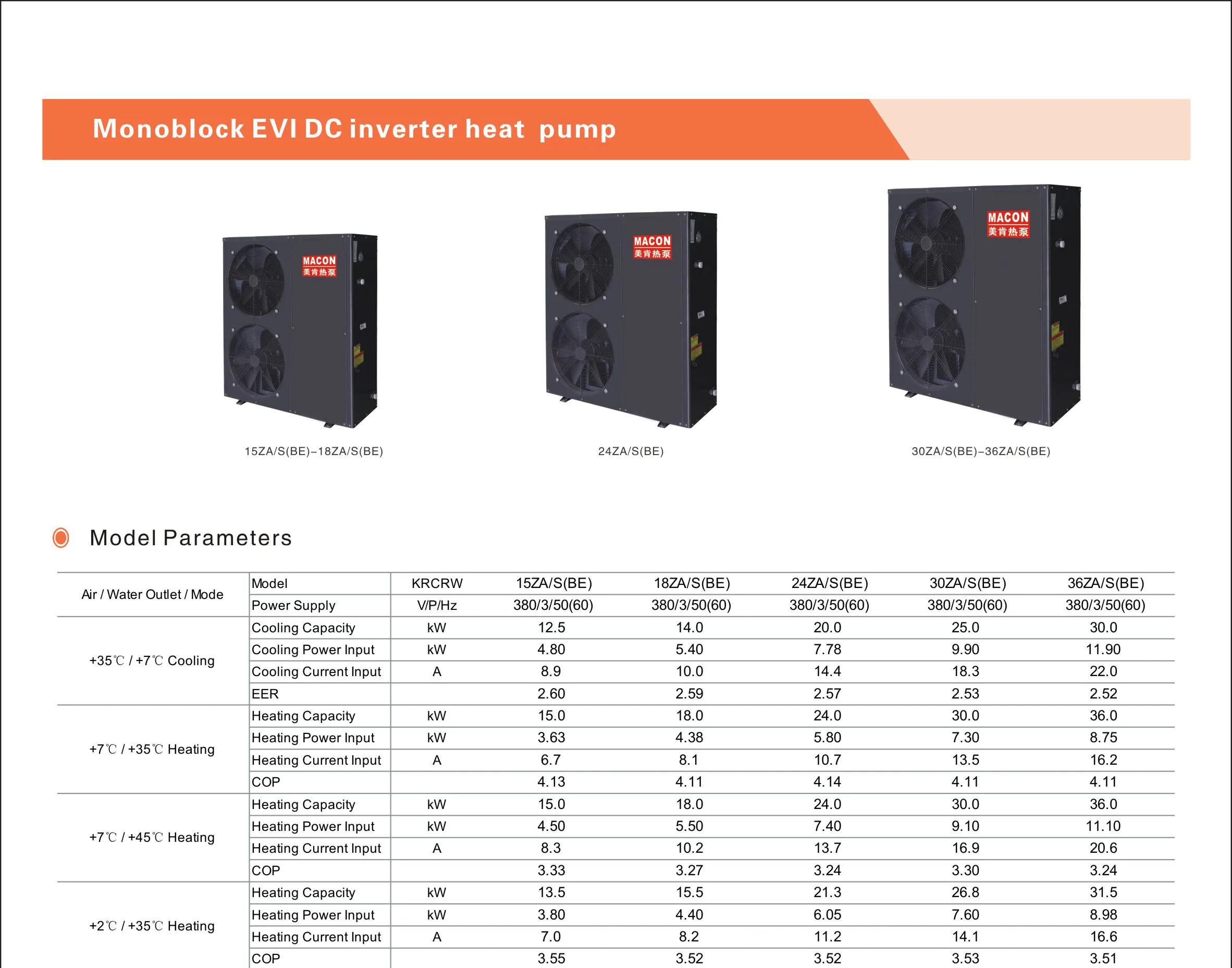 Erp A+++ Macon High Performance Strong Heating Star For Room Heating ...