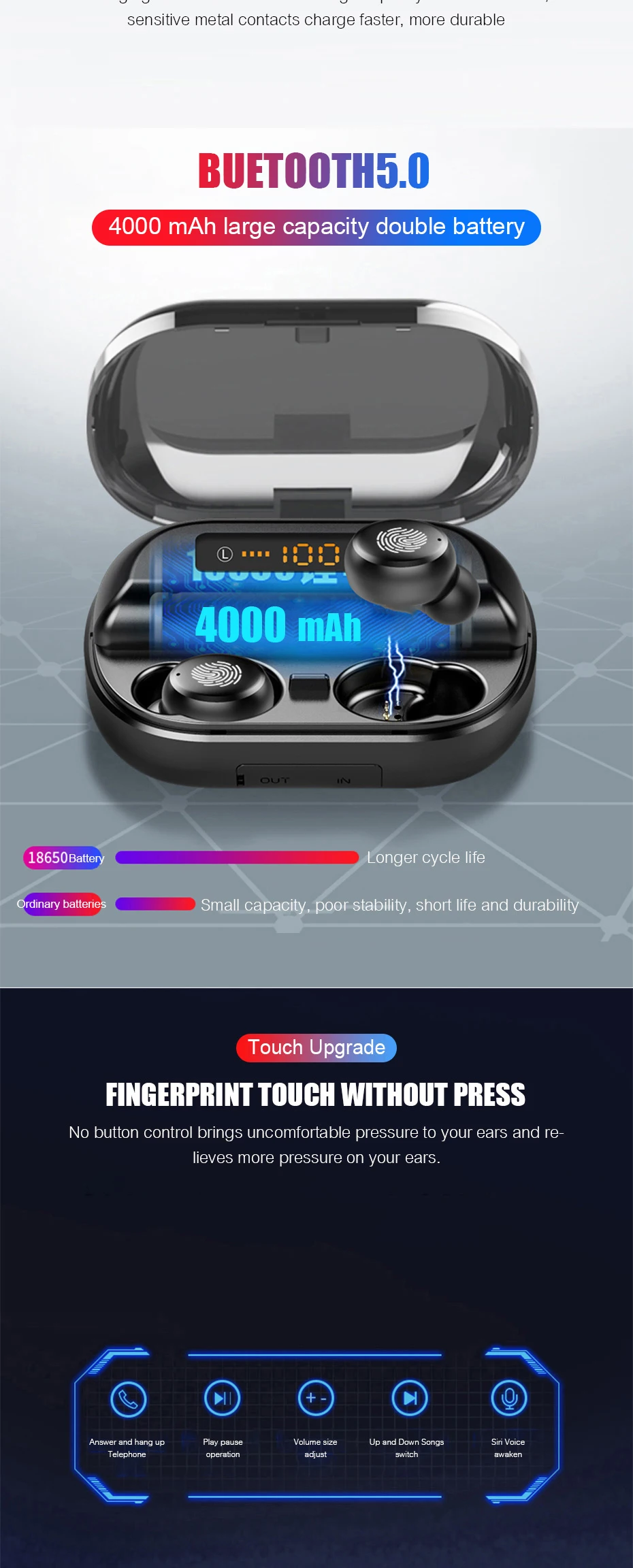 TOPK 2400mAh Waterproof Wireless Bluetooth 5.0 Headset TWS Stereo Earphone Power Bank 2 IN 1 Headphone - ANKUX.COM