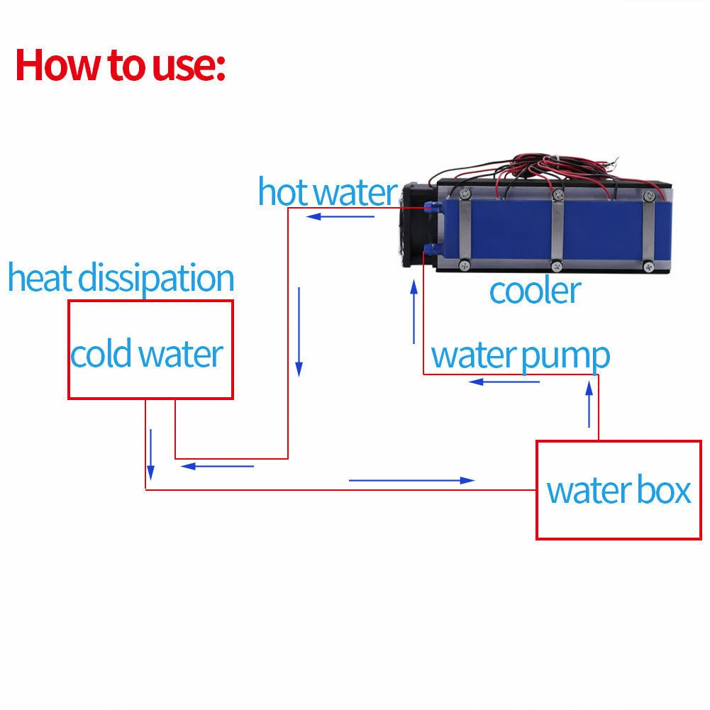  Thermoelectric Cooler (7).jpg