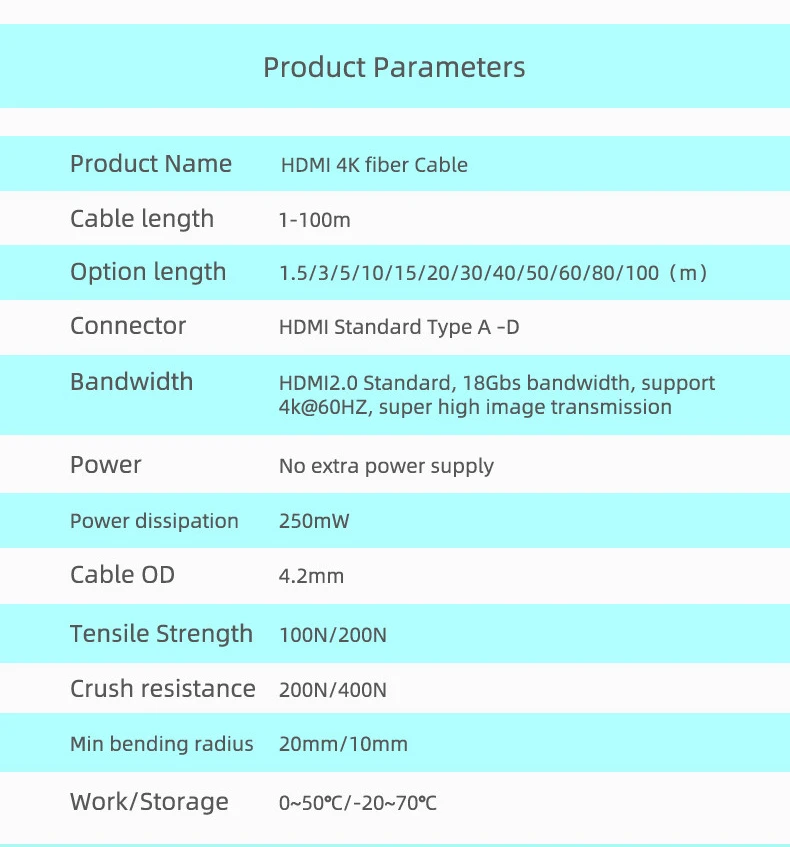Custom Version A type male to A type male support 4K 3D 15m AOC fiber HDMI 4K cable