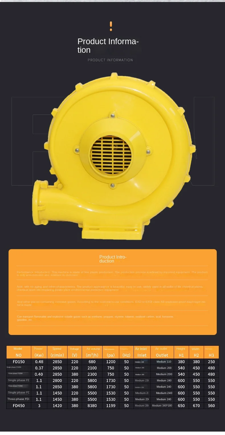 Centrifugal Fan, FD150, Plastic - detail 10
