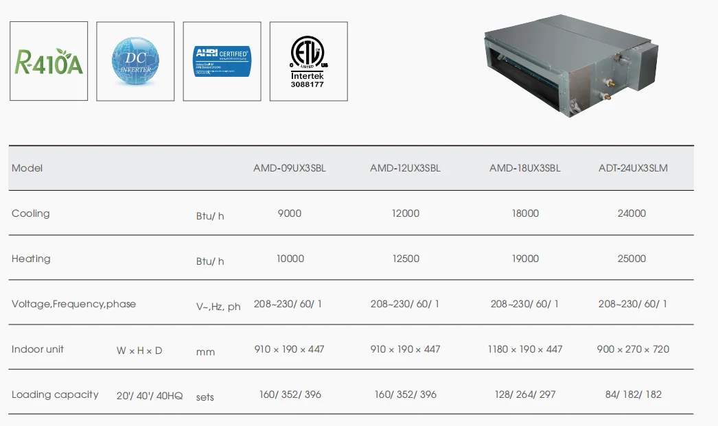 Rotary Compressor Multi Split Inverter Electric DC Hisense Room