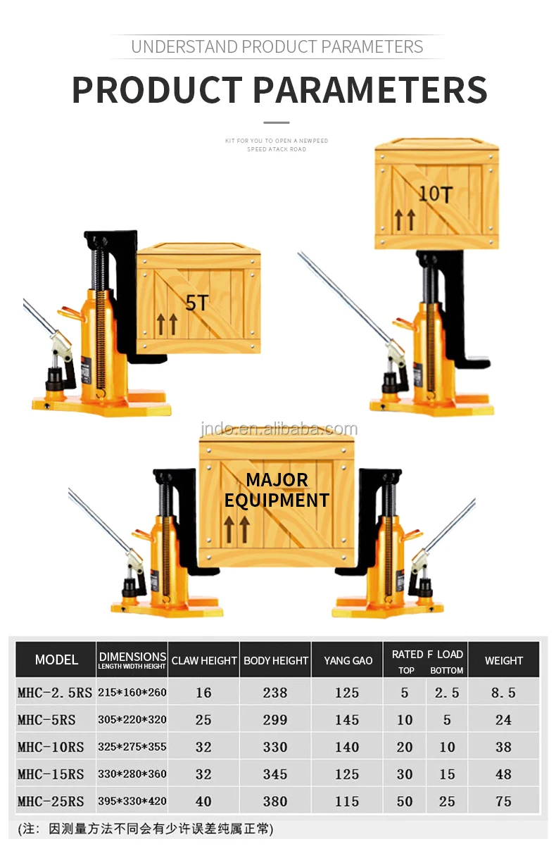 Weight Lifting Tool Toe Lift Jack Small Hydraulic Jacks Buy Lifting