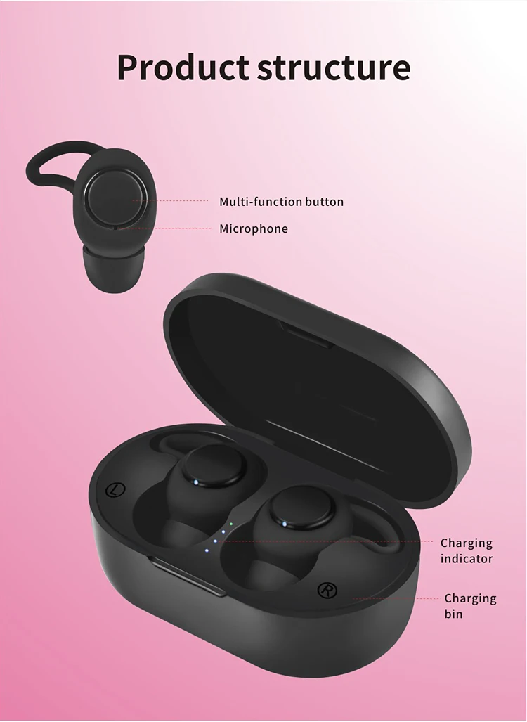 OEM ODM In-ear mini earphones bluetooth wireless earbuds TWS A13 with IPX5 level waterproof function - ANKUX.COM