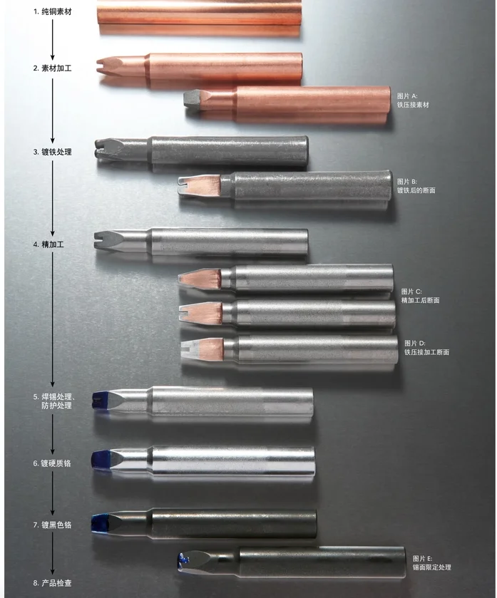 T12 Series hakko replacement T12-C4 Soldering Iron Tips