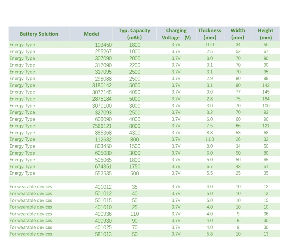 paste-pic-dp_uuid_76dj3