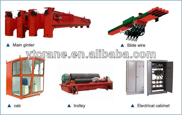 QB type10 ton 50 ton Explosion-proof  Overhead Bridge Crane for Sale