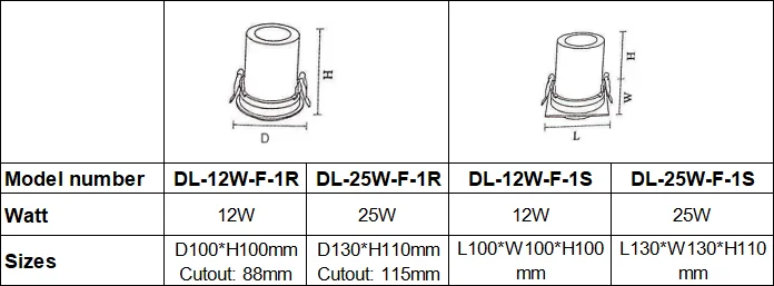 LED DOWNLIGHT 1.png