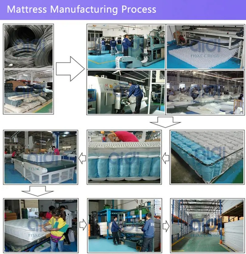 Ombfb38 Super King Size Mable Memory Foam Comfortable Sleeping Pocket