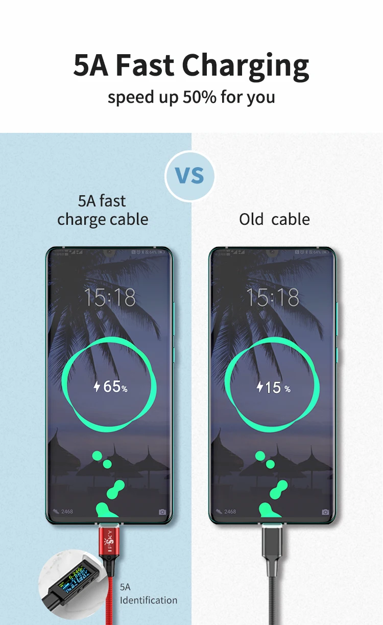 IPSKY mobile phone accessories quick charger magnetic fast multi 100w charging cable - ANKUX.COM