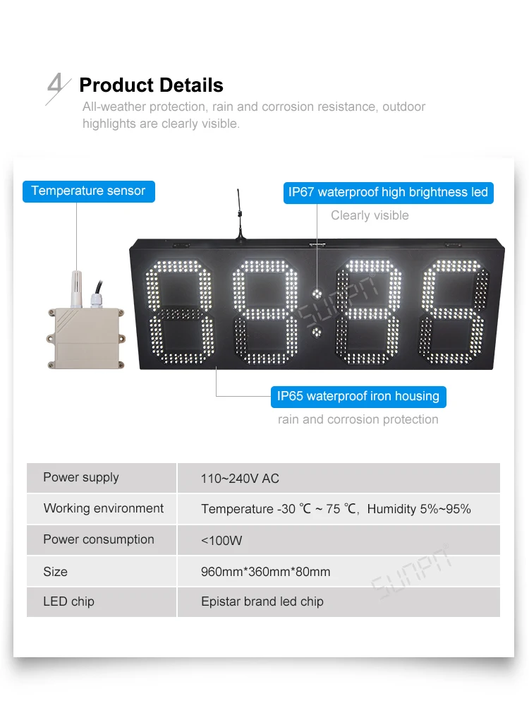 Custom Made outdoor 7 Segment LED Clock Display with GPS Timing and Temperature Display