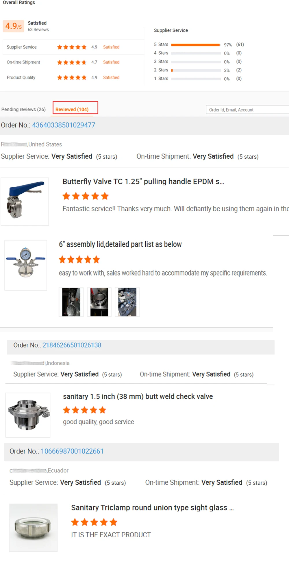 sanitary valves feedback