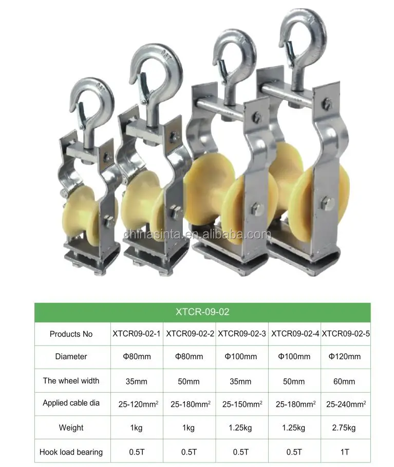 Cable Wire Rope Roller - Durable Nylon Sheave Pulley