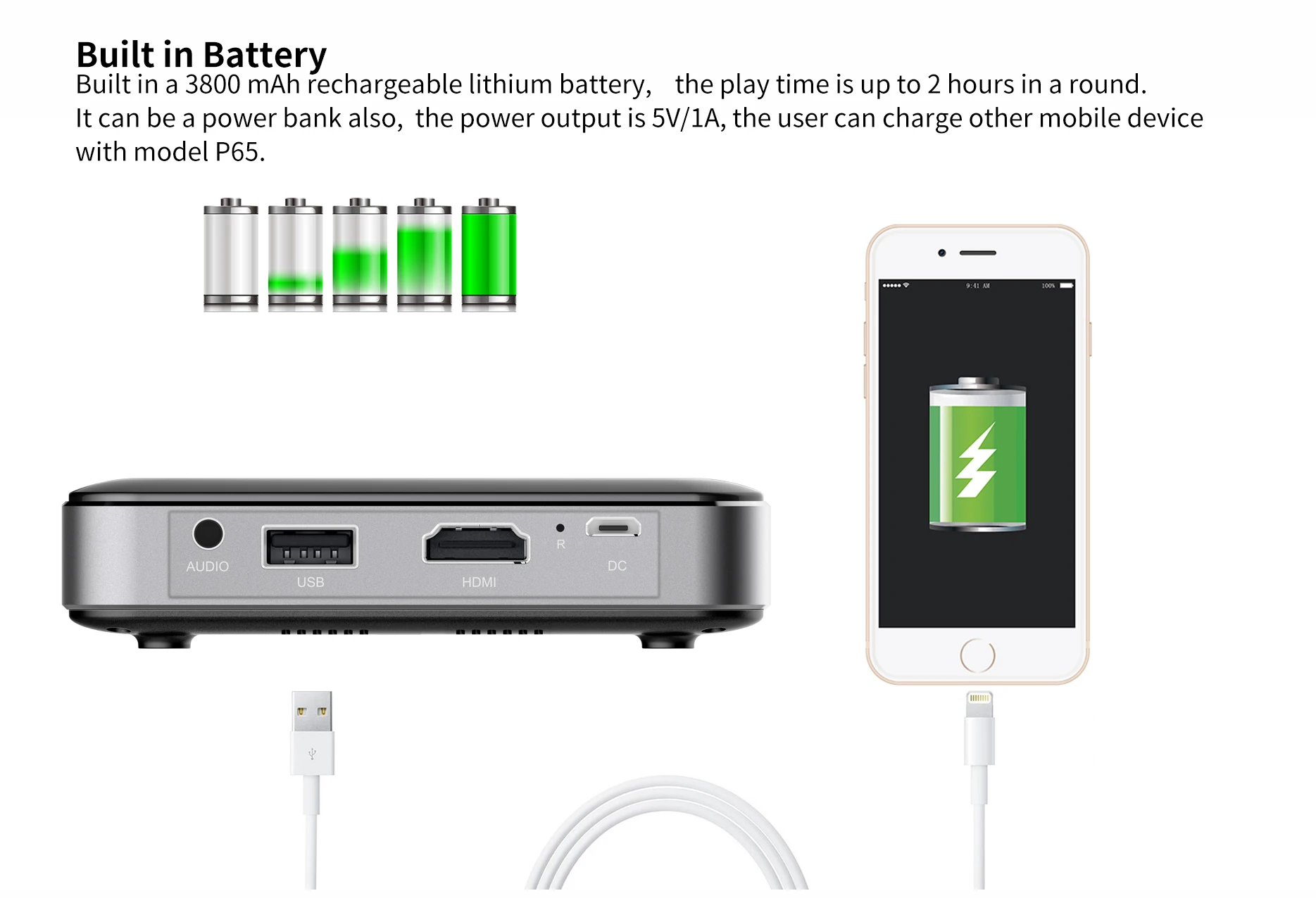 Metal Home Theater Usb Wireless 1080p hd Led Mini Projector factory