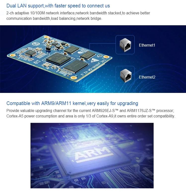 Best Dual Embedded Linux Development Board Gigabit