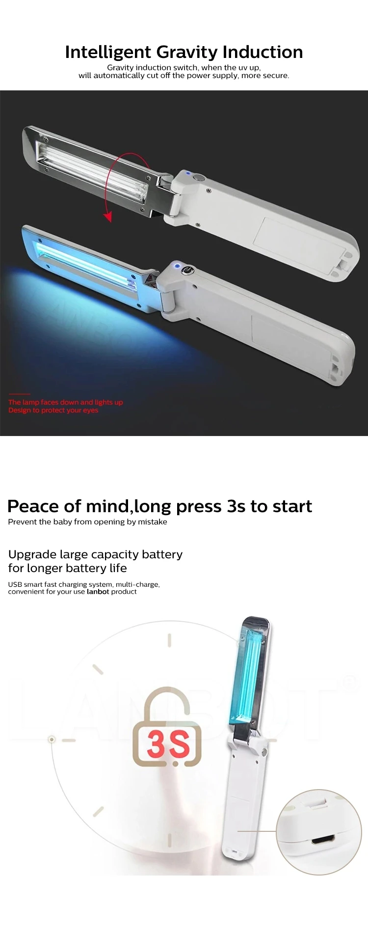 Folding UV Light (3).jpg