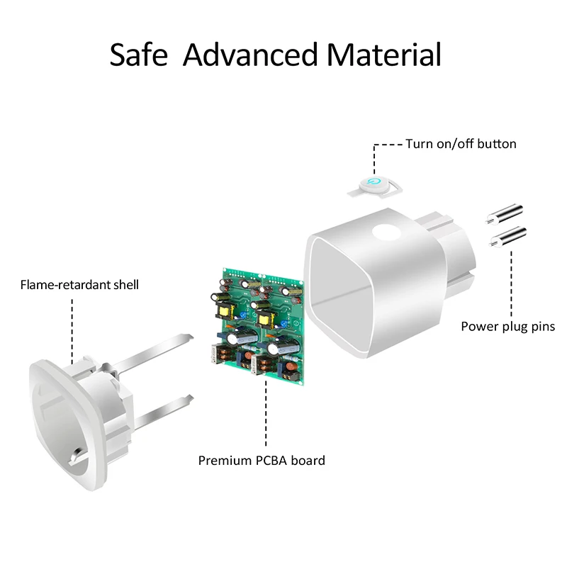 TUYA Smart Zigbee Plug Home Mini Voice Intelligent Control Power Supply Outlet Socket Smart Home/office - ANKUX.COM