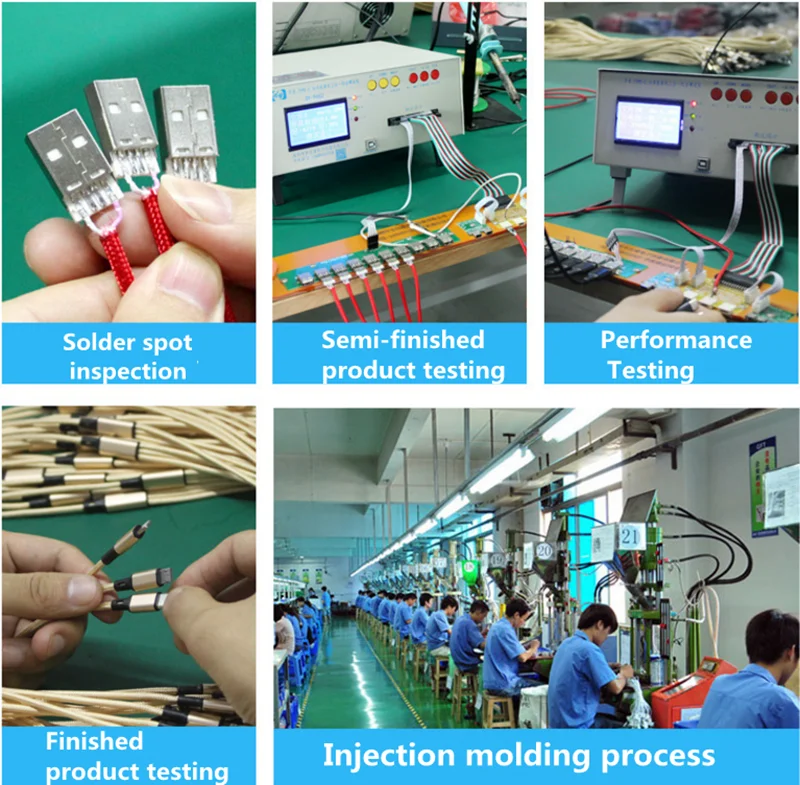 production process