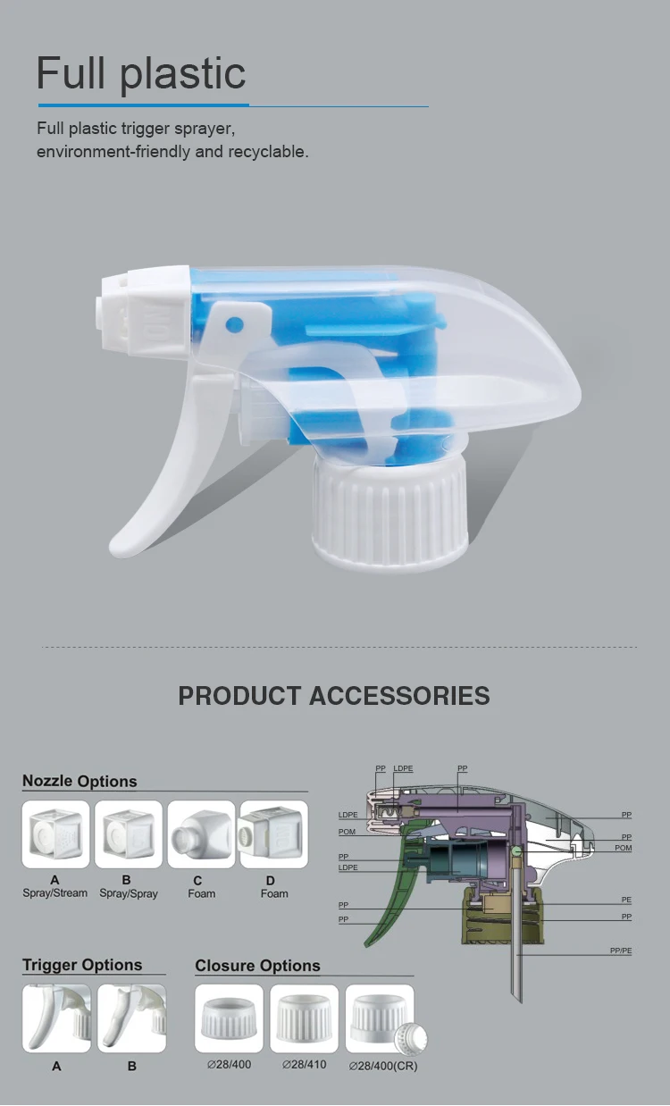 Top Sale Eco-friendly Material Plastic Trigger Sprayer