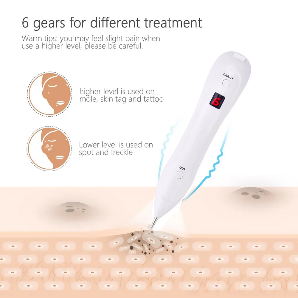 Hailicare White Fibroblast Scars Laser Skin Tag Beauty Profesional Sweep Spot Plasma Mole Black Spot Remover Pen.jpg