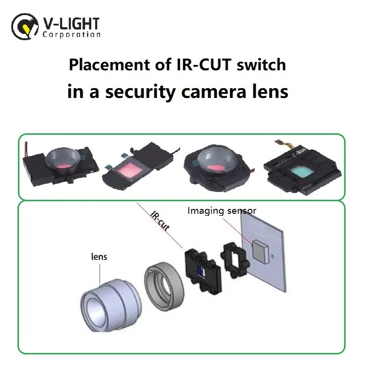 Day And Night Ircut Dual Filter Switch For Cctv Ip Security Camera Lens Projector Buy Day And