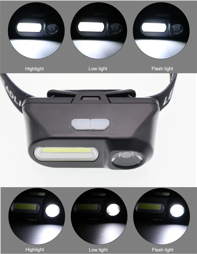Camping Powerful Rechargeable Headlamp Led Headlamp Flashlight Sensor