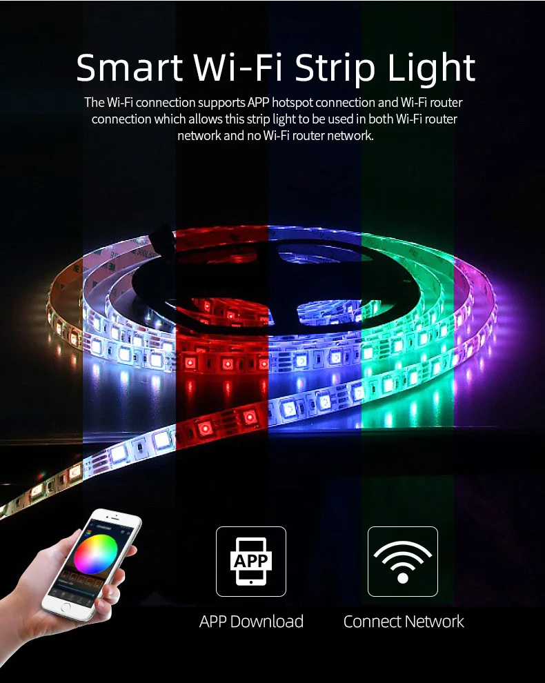 IP20 IP65 WIFI SMD5050 RGB Strip Google Assistant Amazon Alexa Smart WIFI RGB Strip Light Kit With 44Keys