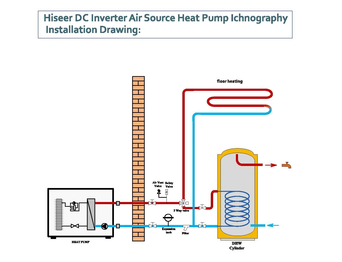 Воздушный насос воздух вода. Схема подключения теплового насоса воздух вода. Схема подключения теплового насоса воздух воздух. Тепловые насосы воздух-воздух принципиальные схемы. Тепловой насос воздух-вода схема монтажа.
