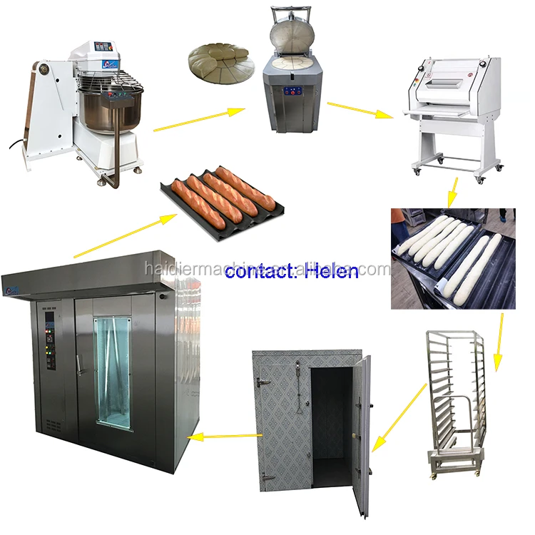 Complete Set Bread Bakery Equipment Toast Making Machine Price Buy Complete Set Bakery