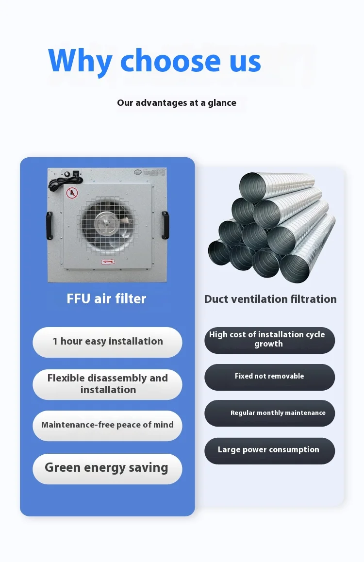 Hepa Filter, 110v, 120v, 99.99%, 2x2 - detail 12